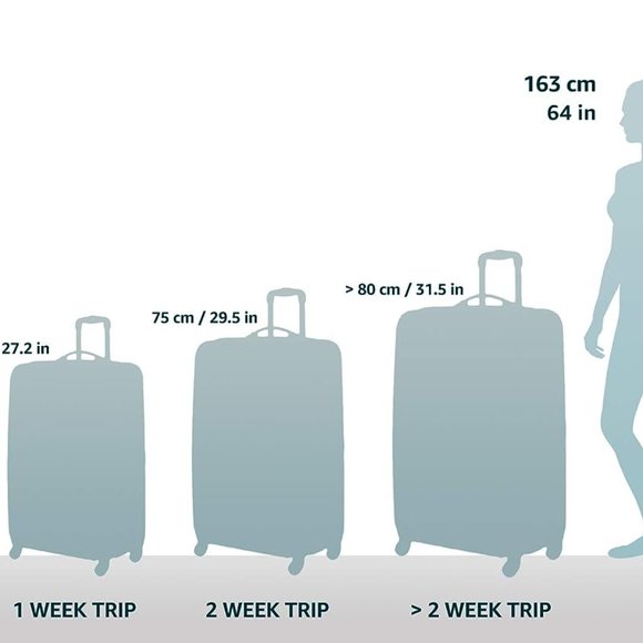 Samsonite 3-piece luggage set - Picture 3 of 3